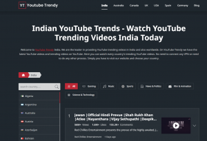 Exploring the Global Appeal of YtTrendy: A Look at Trending Videos from Around the World